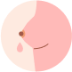Illustration de l'écoulement de liquide par le mamelon