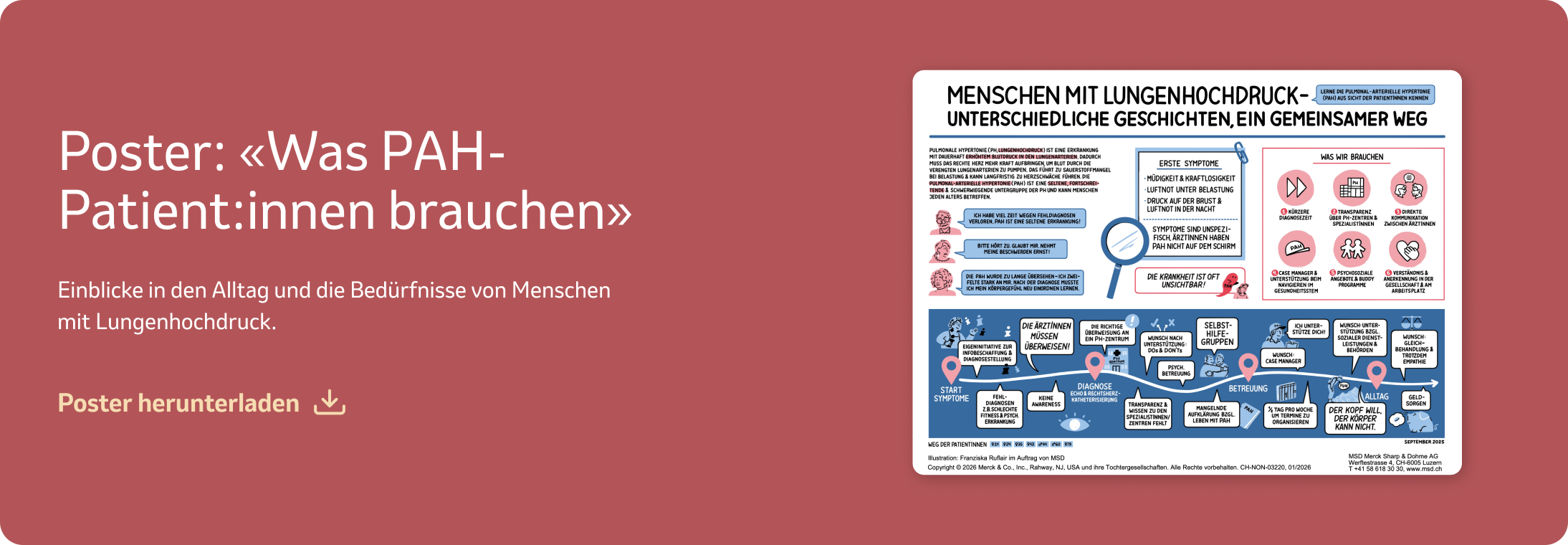Poster: «Was PAH- Patient:innen brauchen»