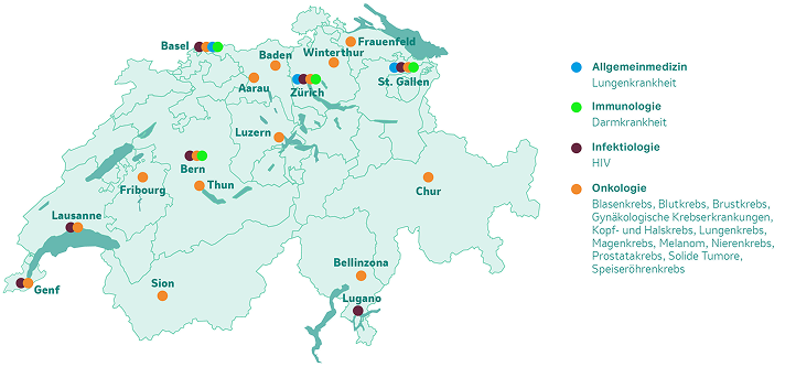 Das klinische Studienprogramm von MSD in der Schweiz (Stand 01/2026)