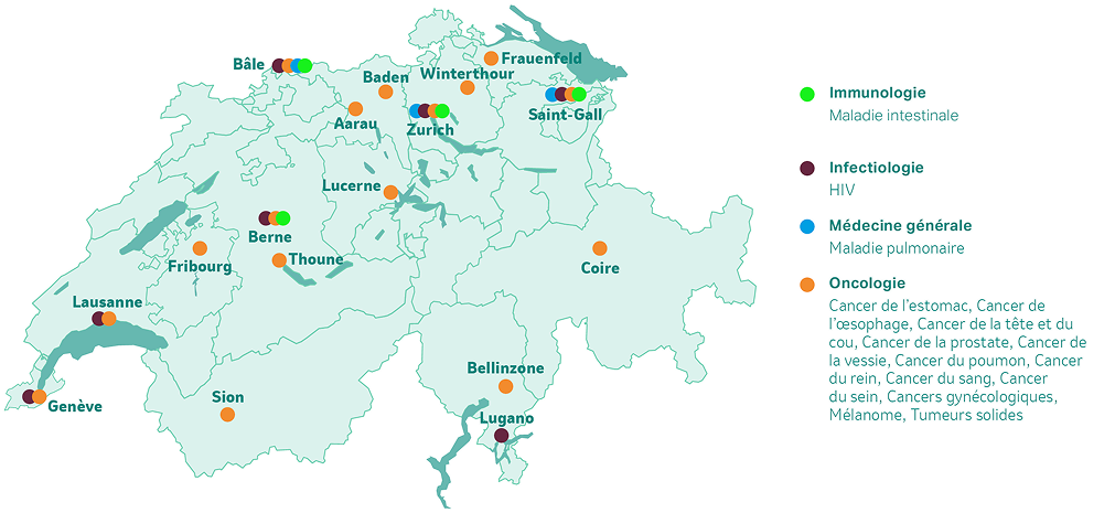 Das klinische Studienprogramm von MSD in der Schweiz (Stand 01/2026)