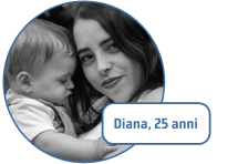 Diana