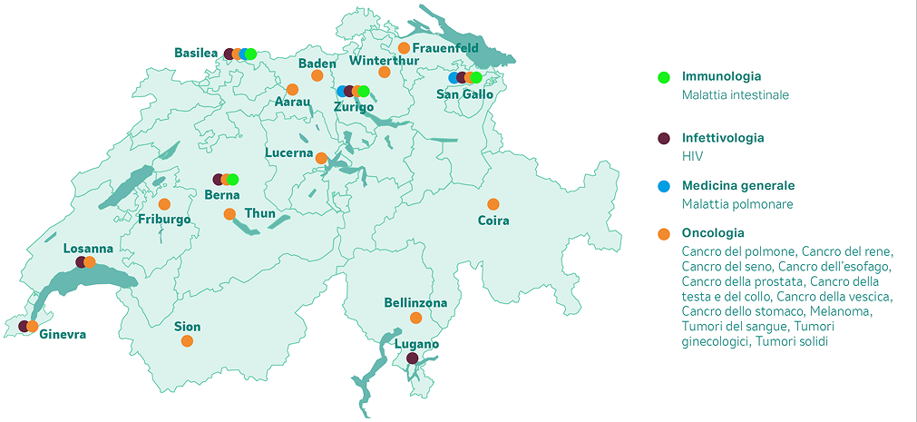 Das klinische Studienprogramm von MSD in der Schweiz (Stand 01/2026)